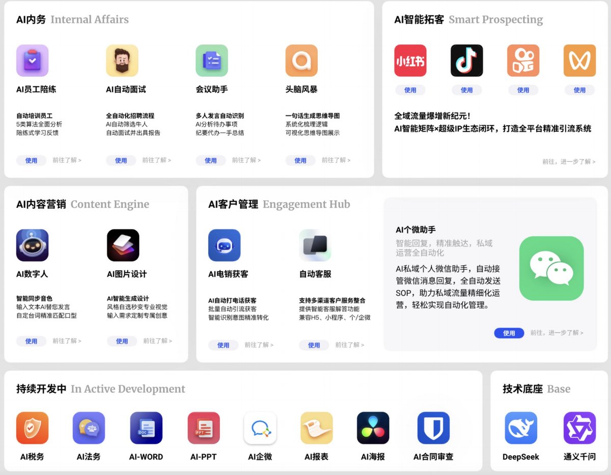 AI数字员工全覆盖营销工作流